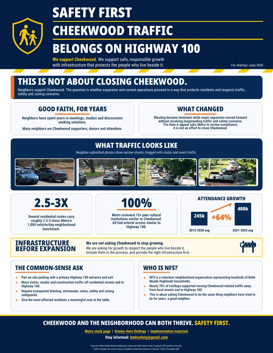 Preview of the Neighbors for Safety one-page summary PDF.